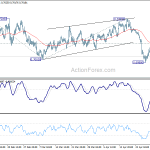 audusd20190502a1