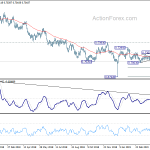 audusd20190502a2