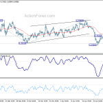 audusd20190503a1