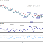 audusd20190503a2