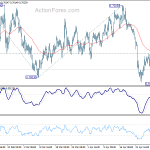 audusd20190505w1