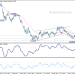 audusd20190505w3