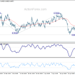 audusd20190506a1