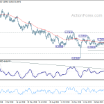 audusd20190506a2