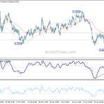 audusd20190507a1