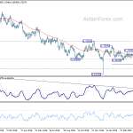 audusd20190507a2