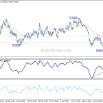 audusd20190508a1