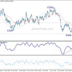 audusd20190509a1