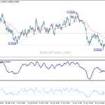 audusd20190510a1