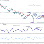 audusd20190512w2