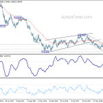 audusd20190512w3