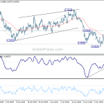 audusd20190513a1