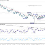 audusd20190513a2