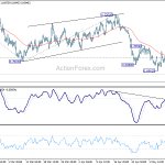 audusd20190513b1