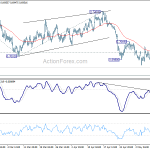 audusd20190514a1