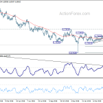 audusd20190514a2