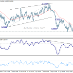 audusd20190515a1