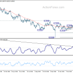 audusd20190515a2