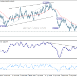 audusd20190516a1