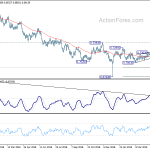 audusd20190516a2