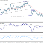 audusd20190517a1