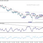 audusd20190517a2