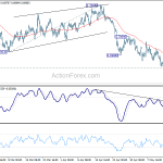 audusd20190518w1