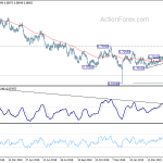 audusd20190518w2