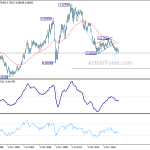 audusd20190518w4