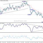 audusd20190520a1