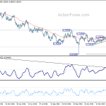 audusd20190520a2