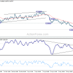 audusd20190521a1