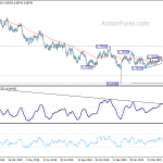 audusd20190521a2