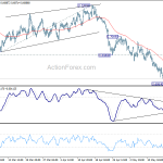 audusd20190522a1