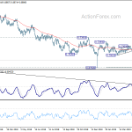 audusd20190522a2