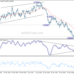 audusd20190523a1