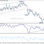 audusd20190524a1