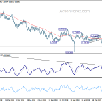 audusd20190524a2