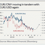 danske20190503w5