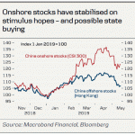 danske20190516w6