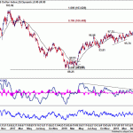 dxy20190518w1