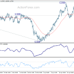 euchf20190506a1