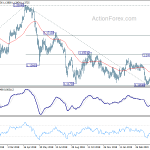 euchf20190506a2