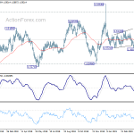 euraud20190501a2