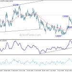 euraud20190501b1