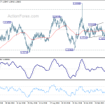 euraud20190503a2