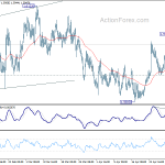 euraud20190505w1