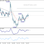 euraud20190505w4