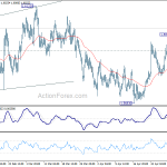 euraud20190506a1