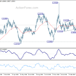 euraud20190507a2